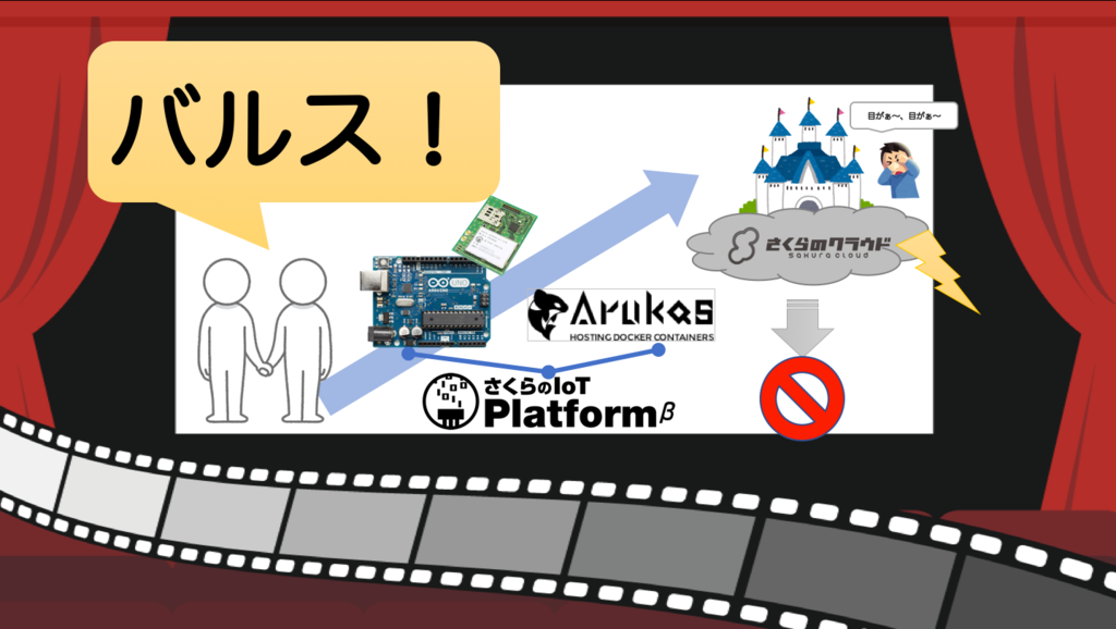 f:id:febc_yamamoto:20161210212946p:plain f:id:febc_yamamoto:20161210212946p:plain