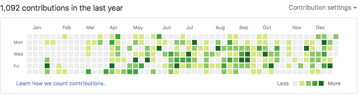 f:id:febc_yamamoto:20161228224141p:plain