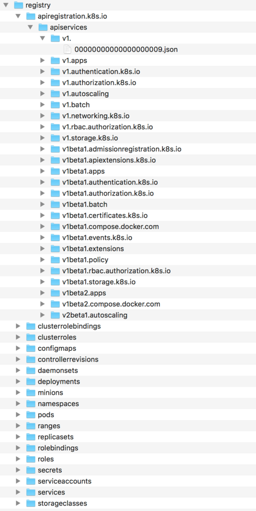 f:id:febc_yamamoto:20180325221247p:plain f:id:febc_yamamoto:20180325221247p:plain
