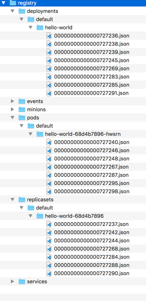 f:id:febc_yamamoto:20180325221252p:plain f:id:febc_yamamoto:20180325221252p:plain