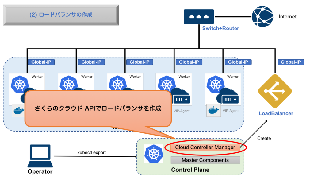 f:id:febc_yamamoto:20180329174200p:plain f:id:febc_yamamoto:20180329174200p:plain