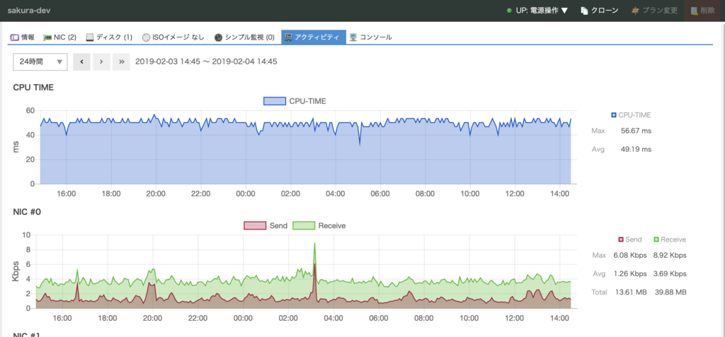 f:id:febc_yamamoto:20190204144948p:plain f:id:febc_yamamoto:20190204144948p:plain