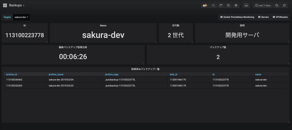 f:id:febc_yamamoto:20190204172920p:plain f:id:febc_yamamoto:20190204172920p:plain