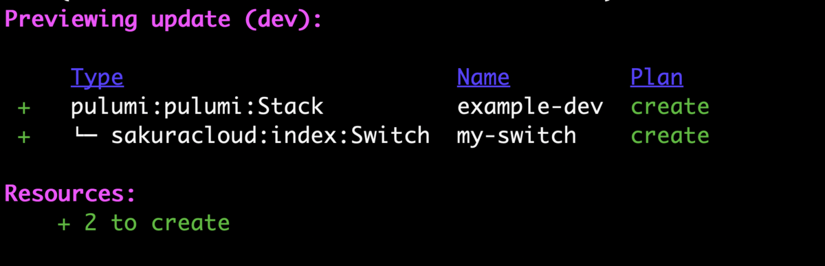 f:id:febc_yamamoto:20190912142320p:plain f:id:febc_yamamoto:20190912142320p:plain