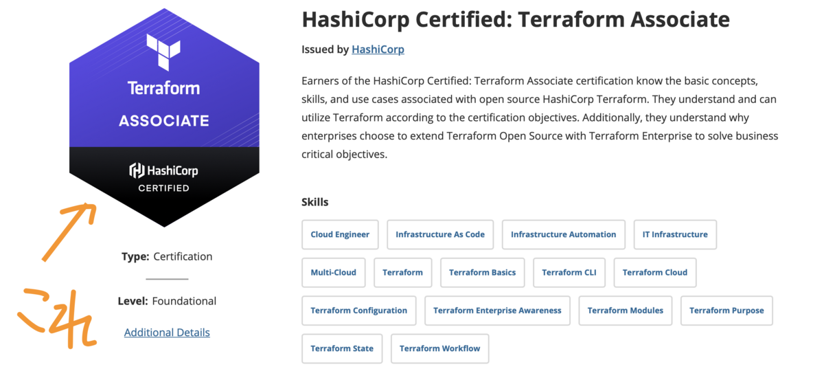 f:id:febc_yamamoto:20200423002531p:plain f:id:febc_yamamoto:20200423002531p:plain