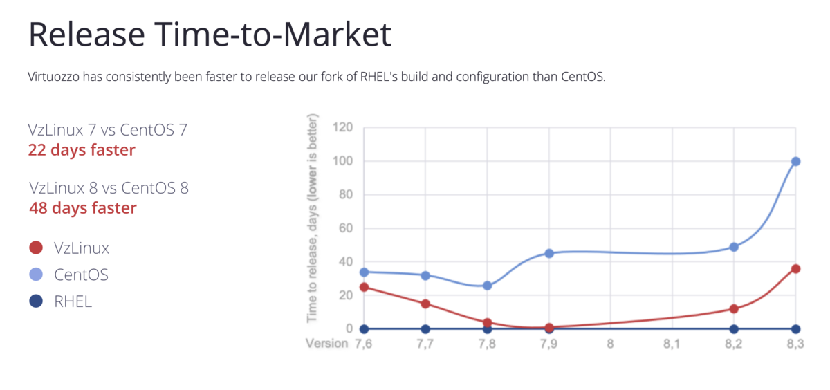 f:id:febc_yamamoto:20210601202453p:plain