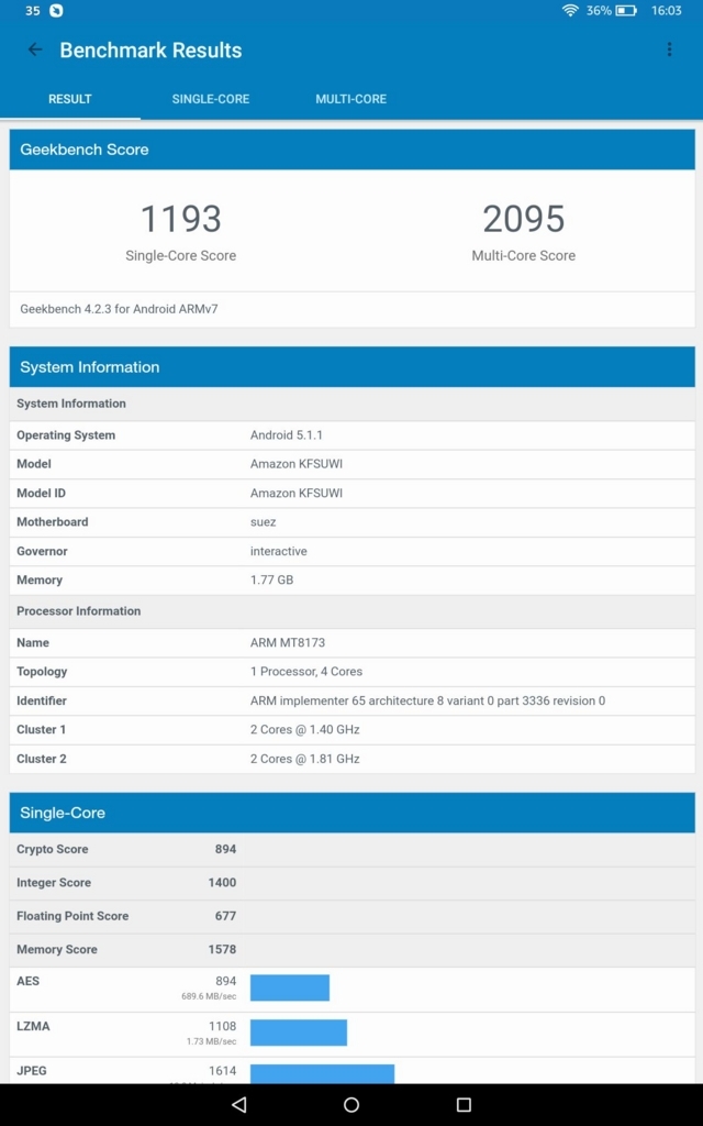 f:id:febri:20180724172455j:plain f:id:febri:20180724172455j:plain