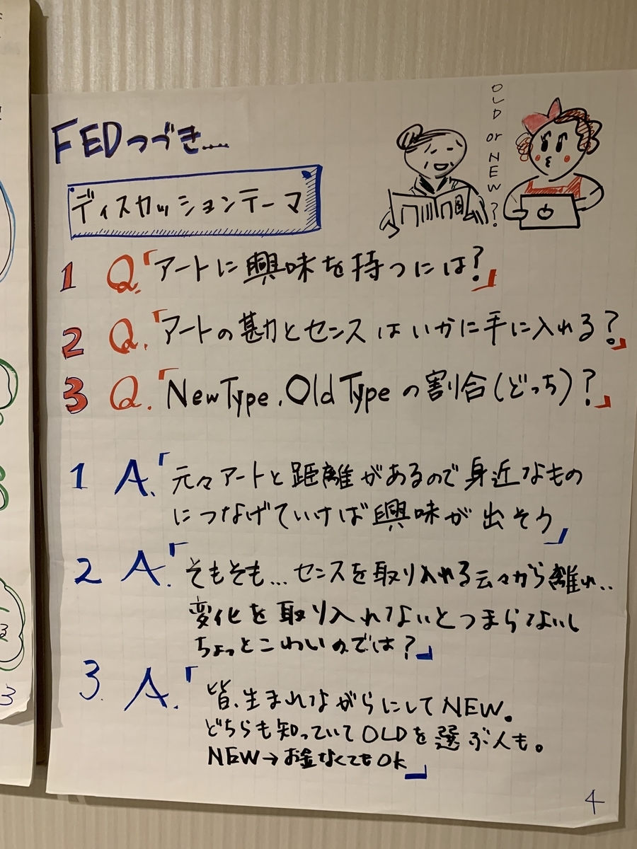 f:id:fedjapan:20190928181139j:plain f:id:fedjapan:20190928181139j:plain