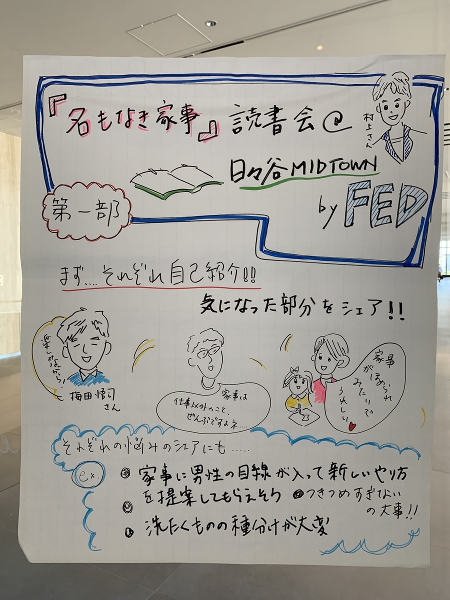 f:id:fedjapan:20191005121545j:plain f:id:fedjapan:20191005121545j:plain