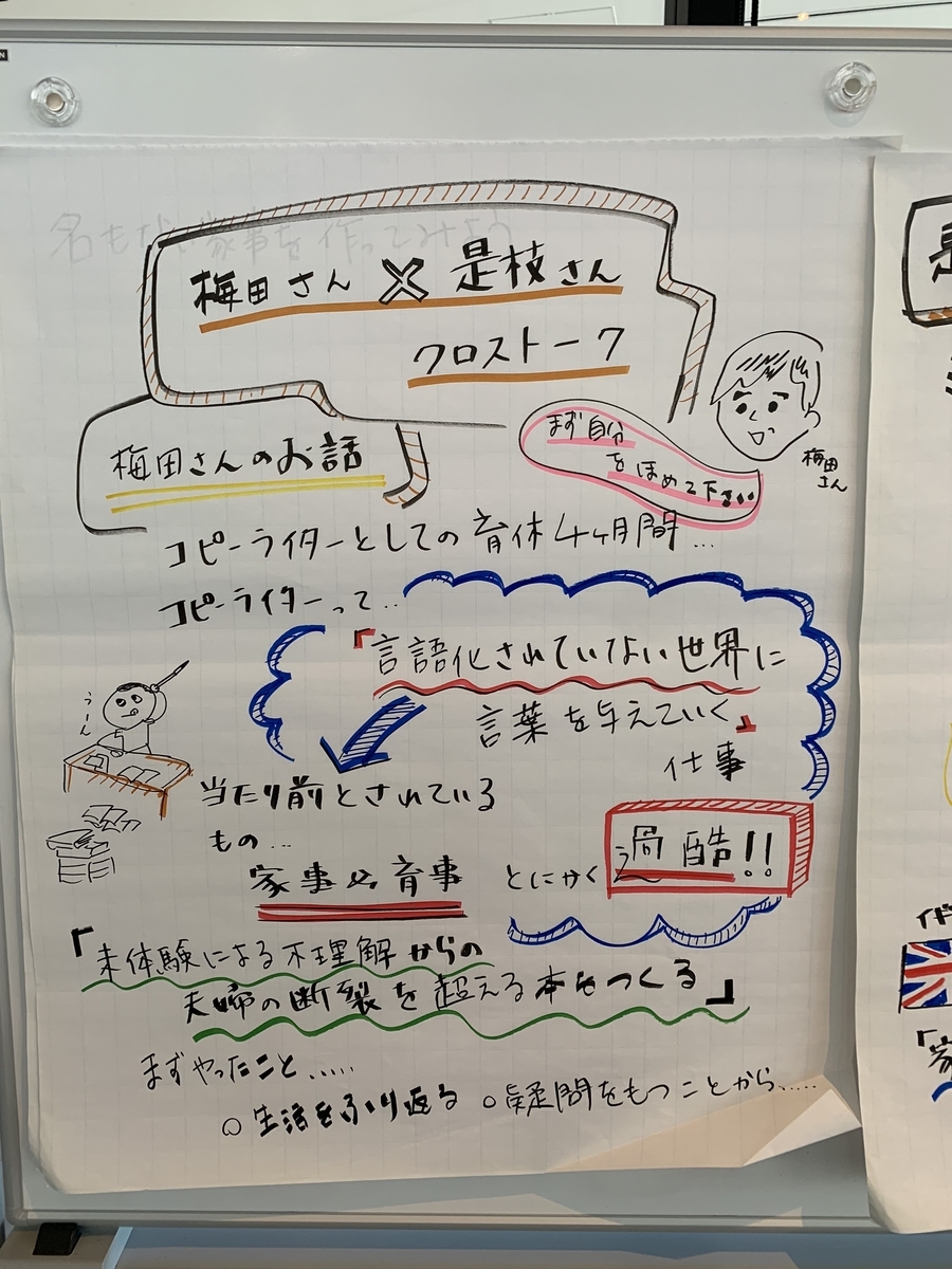 f:id:fedjapan:20191005121550j:plain f:id:fedjapan:20191005121550j:plain