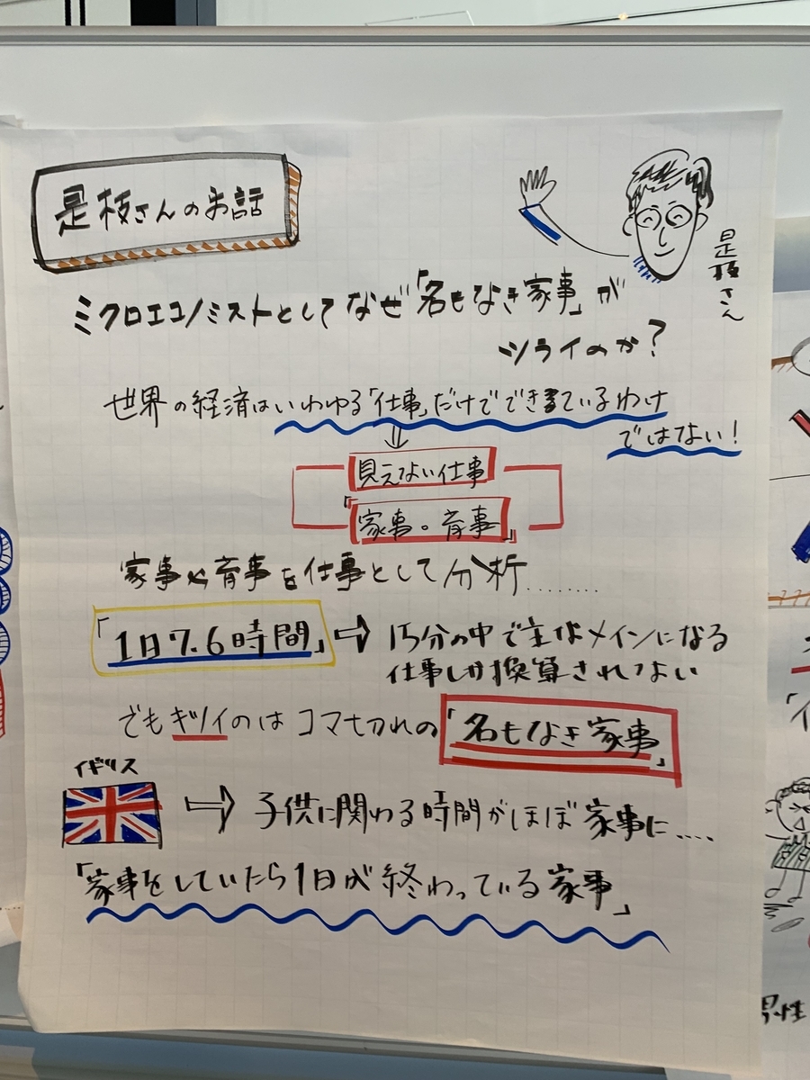 f:id:fedjapan:20191005121556j:plain f:id:fedjapan:20191005121556j:plain