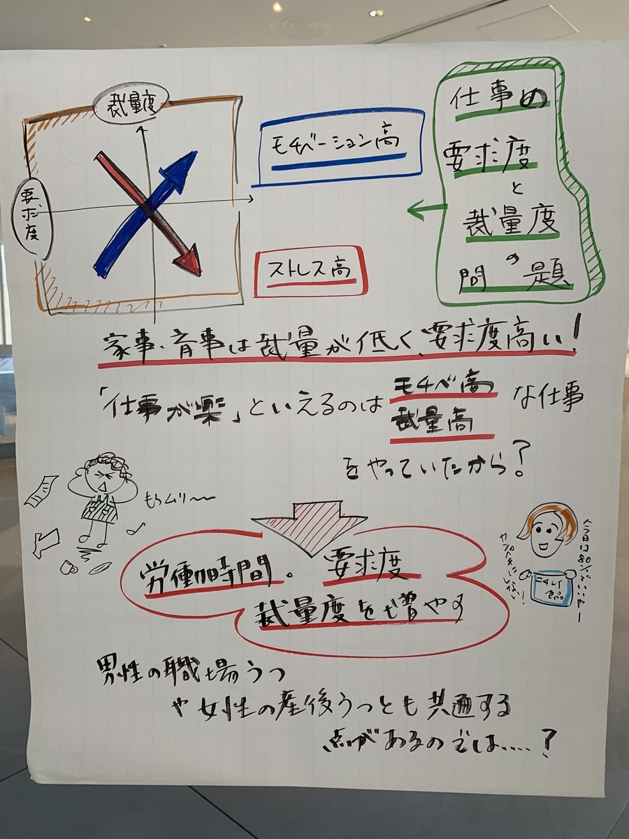 f:id:fedjapan:20191005121705j:plain f:id:fedjapan:20191005121705j:plain