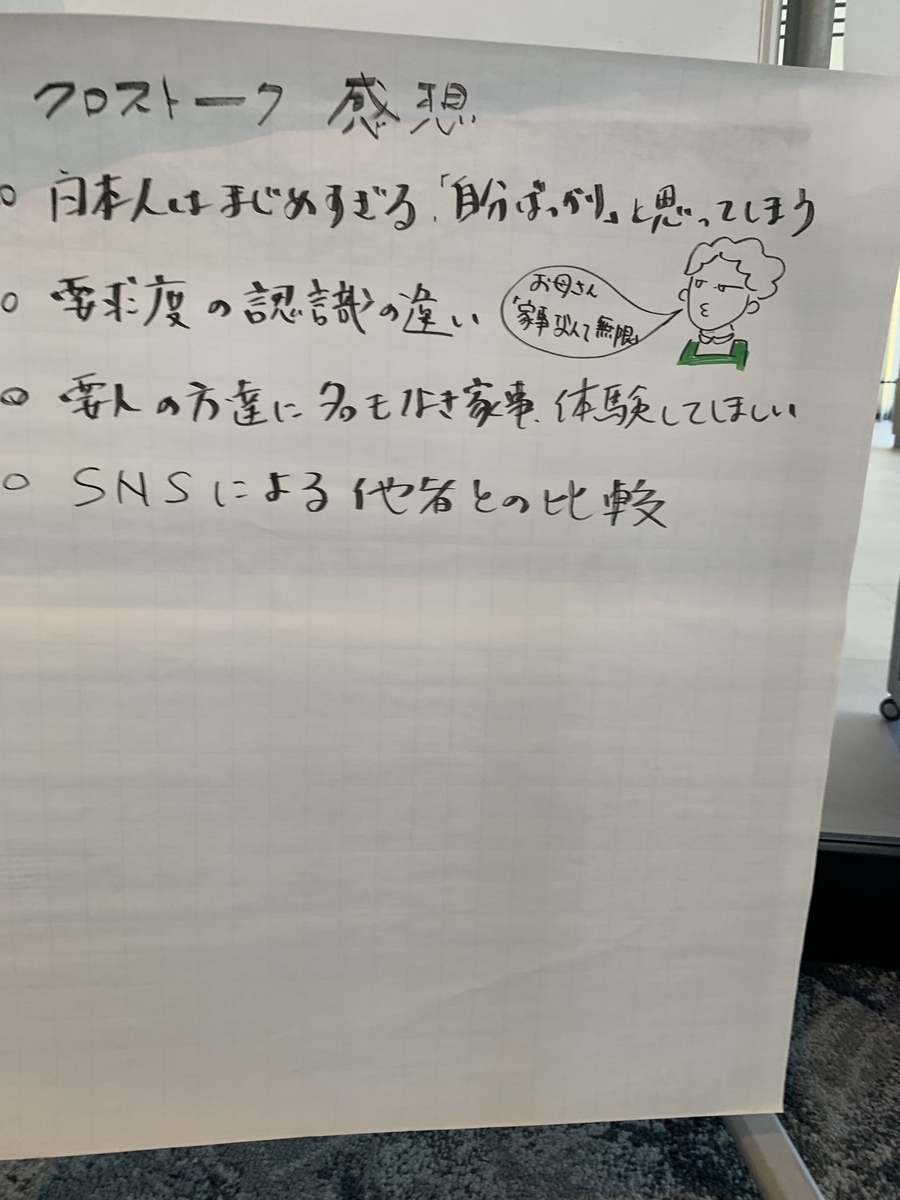 f:id:fedjapan:20191005121721j:plain