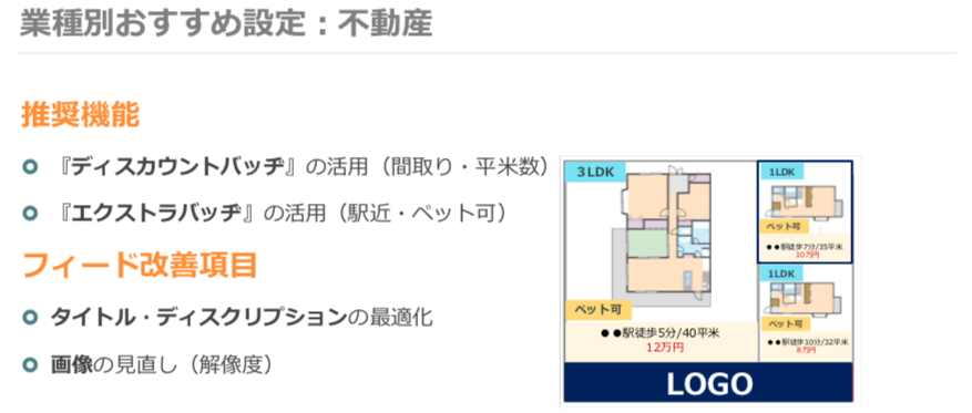 業界別のおすすめクリエイティブ設定 : 不動産 業界別のおすすめクリエイティブ設定 : 不動産