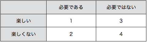 f:id:feel-think:20161231163348p:plain f:id:feel-think:20161231163348p:plain