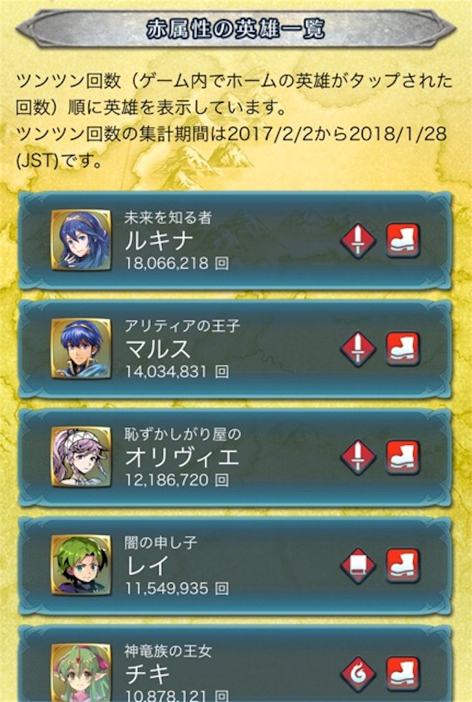 f:id:feh_asama:20180202134116j:image