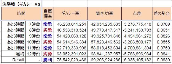 f:id:feh_asama:20180308071727p:plain