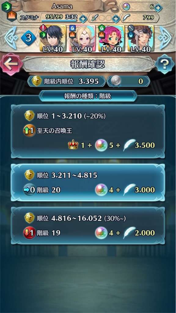 闘技場 アルフォンス 人切り達成 まったりファイアーエムブレムヒーローズ Feh