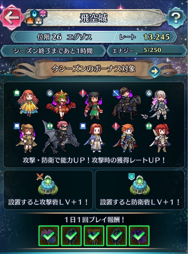 シーズン終了 飛空城 30回 闘技場 王冠43回 フレンドダブル 第7回 まったりファイアーエムブレムヒーローズ Feh シーズン終了 飛空城 30回 闘技場 王冠43回 フレンドダブル 第7回 まったりファイアーエムブレムヒーローズ Feh