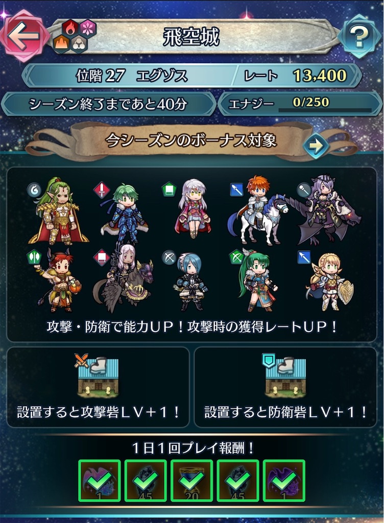 シーズン終了 飛空城 44回 闘技場 王冠57回 フレンドダブル 第21回 まったりファイアーエムブレムヒーローズ Feh シーズン終了 飛空城 44回 闘技場 王冠57回 フレンドダブル 第21回 まったりファイアーエムブレムヒーローズ Feh