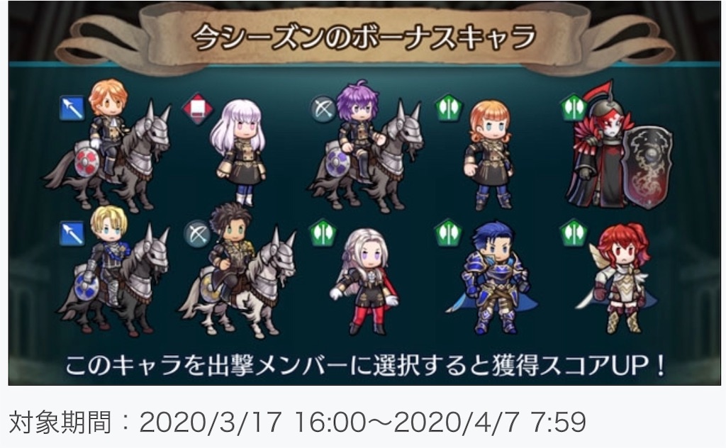 闘技場ボーナスキャラ考察 4 7 4 21 まったりファイアーエムブレムヒーローズ Feh