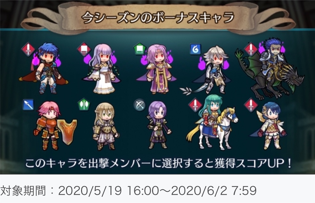 闘技場ボーナスキャラ考察 20205 19 6 2 まったりファイアーエムブレムヒーローズ Feh