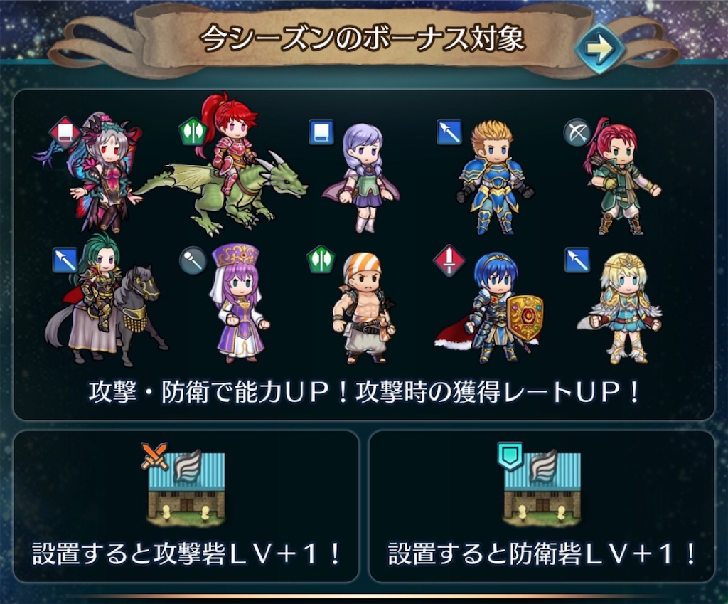 飛空城 今シーズンの攻城部隊紹介 天 10 まったりファイアーエムブレムヒーローズ Feh