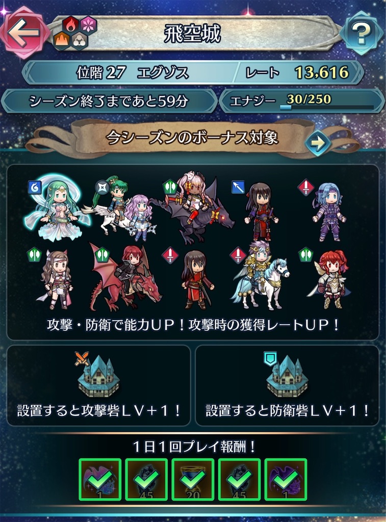飛空城 コロシアム シーズン終了 12 8 まったりファイアーエムブレムヒーローズ Feh