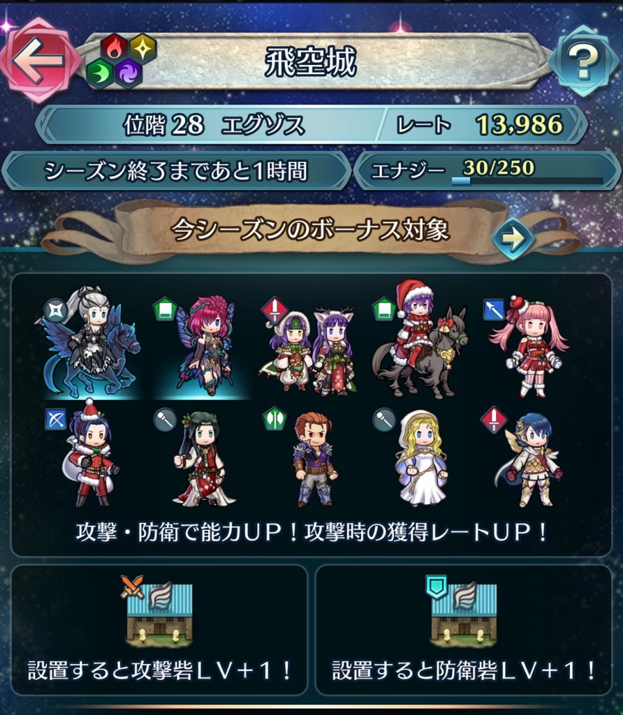飛空城 コロシアム シーズン終了 21 1 5 1 12 まったりファイアーエムブレムヒーローズ Feh