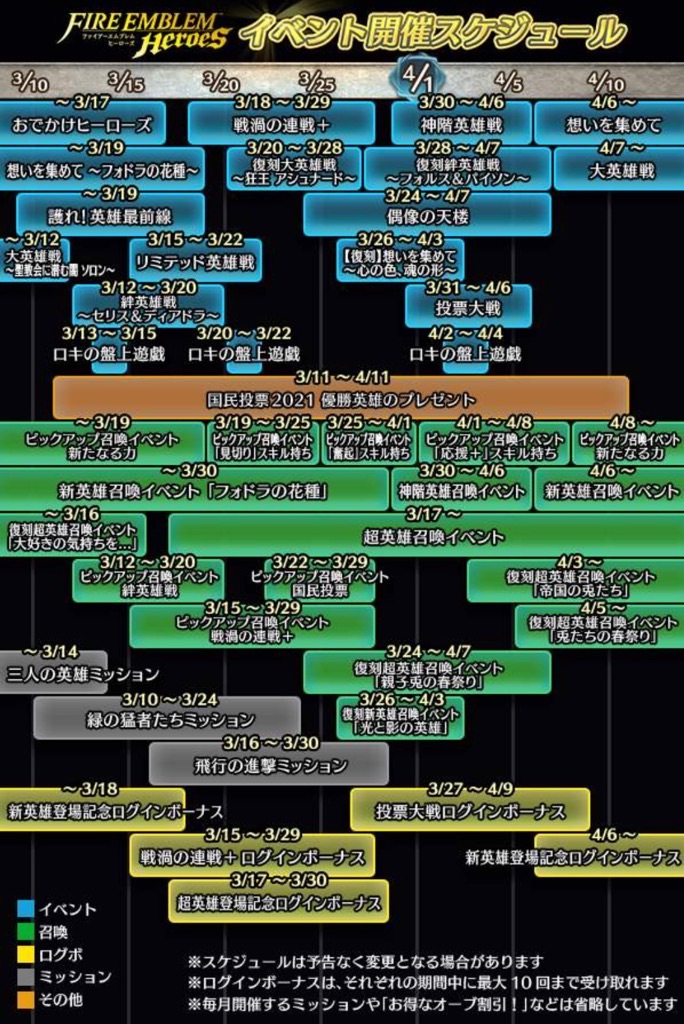 アゼルとは ゲームの人気 最新記事を集めました はてな