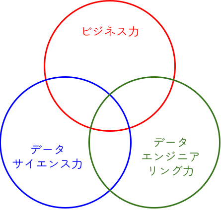 f:id:feh_asama:20211231192253p:plain