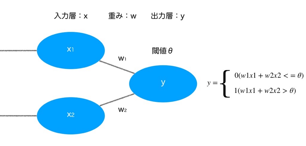 f:id:feh_asama:20220122211136j:image