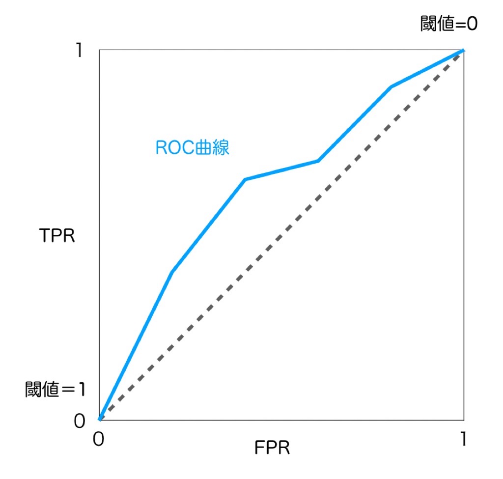 f:id:feh_asama:20220128202302j:image