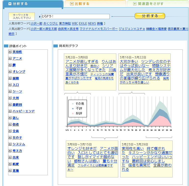 f:id:feilung:20090329010353p:image:w400