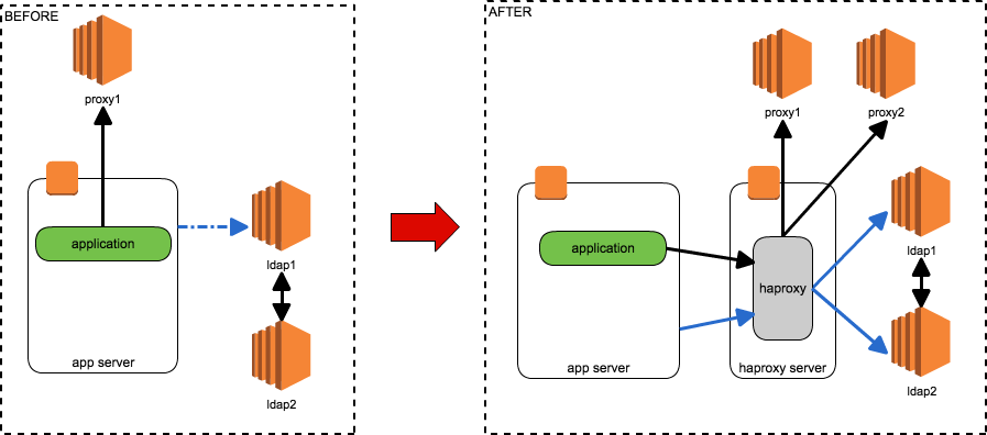 f:id:feiz:20170107181725p:plain