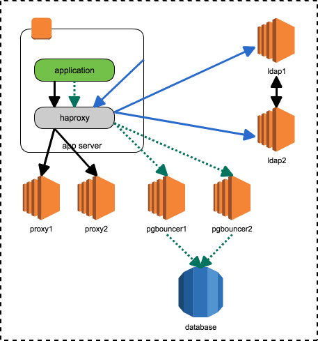 f:id:feiz:20170107183436p:plain