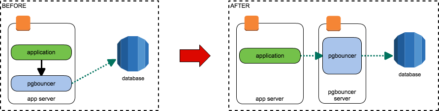 f:id:feiz:20170107183439p:plain