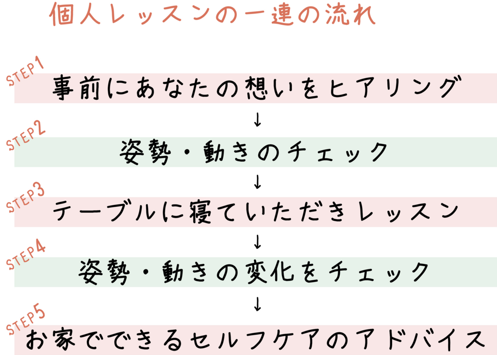 f:id:feldenhiroshima:20161222230406j:plain f:id:feldenhiroshima:20161222230406j:plain