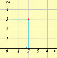 f:id:felica_archi:20130416092050g:image f:id:felica_archi:20130416092050g:image