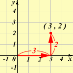 f:id:felica_archi:20130416092051g:image f:id:felica_archi:20130416092051g:image