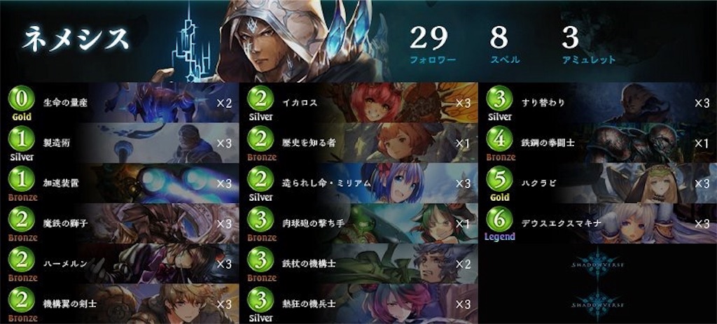 シャドバ Dbnローテーション杯の話 エルシオンのゲームブログ