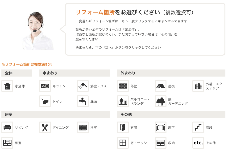はじめてのリフォーム会社紹介依頼