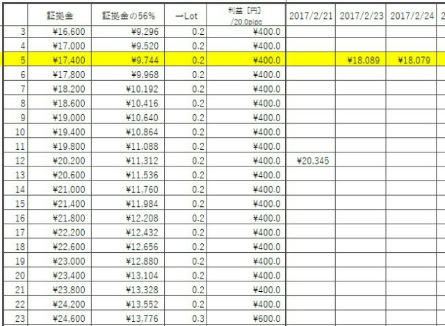 f:id:fenderj:20170226155058j:plain