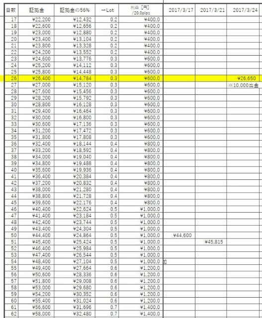 f:id:fenderj:20170324225047j:plain