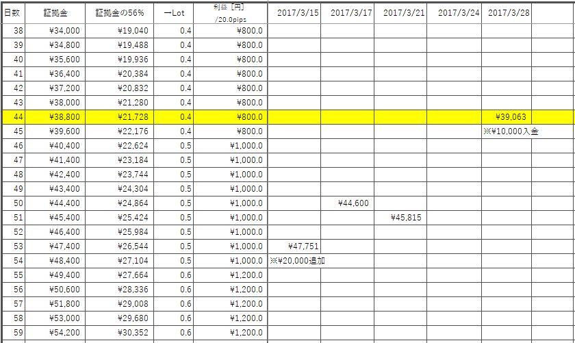 f:id:fenderj:20170328234313j:plain