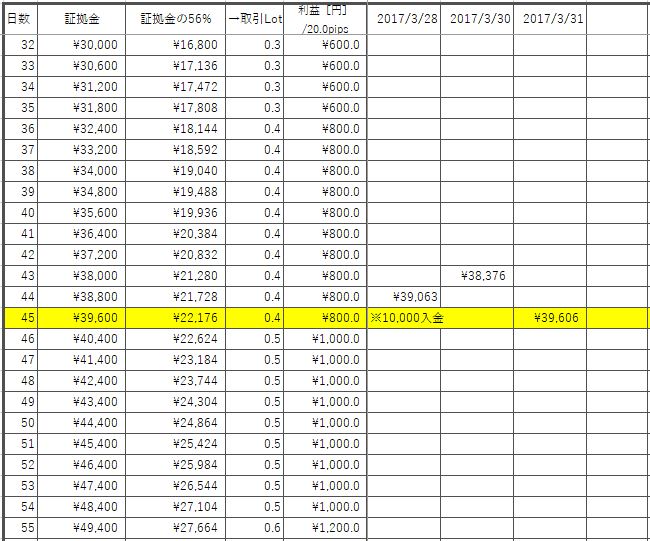 f:id:fenderj:20170402013839j:plain f:id:fenderj:20170402013839j:plain