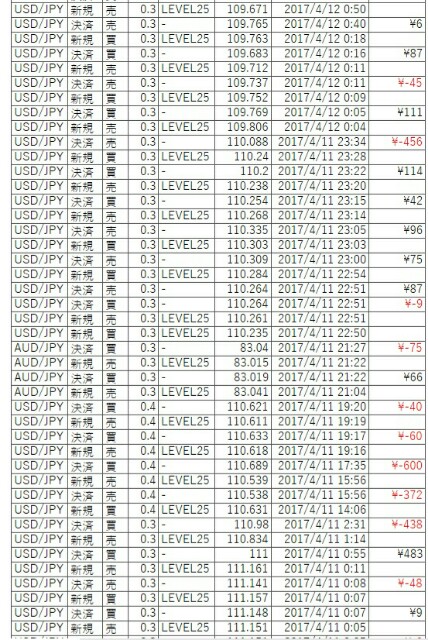 f:id:fenderj:20170417213957j:plain f:id:fenderj:20170417213957j:plain