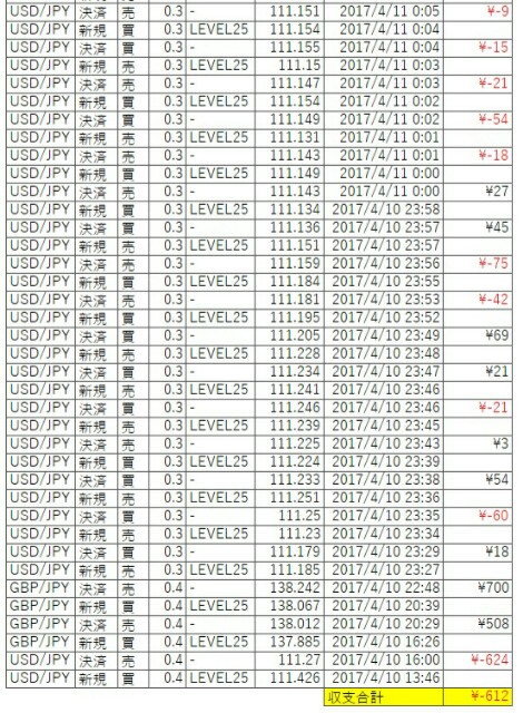 f:id:fenderj:20170417214044j:plain f:id:fenderj:20170417214044j:plain