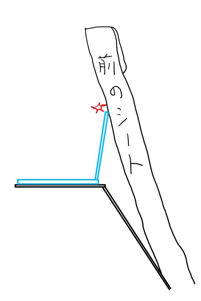 f:id:fenec:20170102110107j:plain