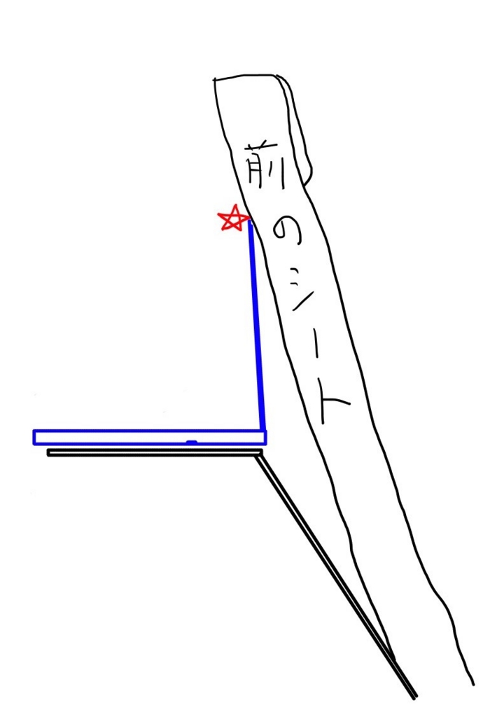 f:id:fenec:20170102110119j:plain